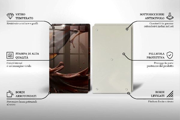 Tampa de parede do fogão a gás Chocolate líquido