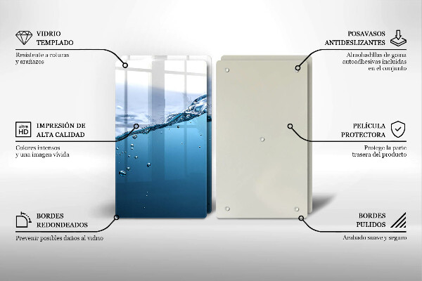 Tampa de parede do fogão a gás Água azul