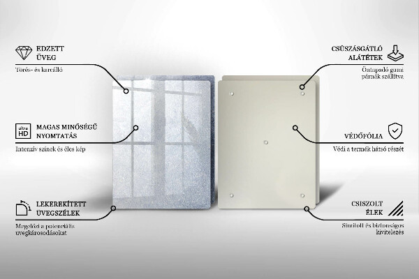 Tampa de parede do fogão a gás Pedaço de bolo