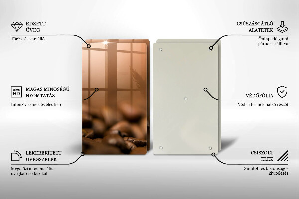 Painel de proteção para a cozinha Grãos de café