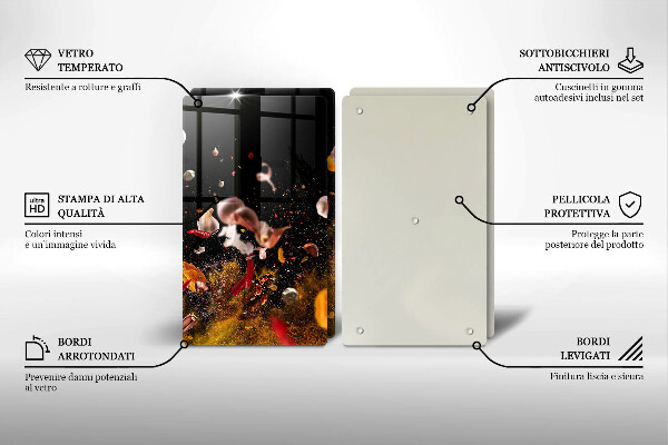 Exaustor a gás Especiarias picantes