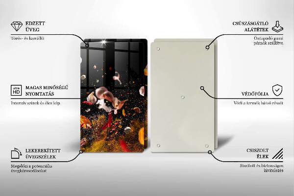 Exaustor a gás Especiarias picantes