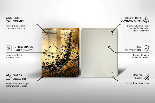 Exaustor a gás Orvalho e dentes-de-leão