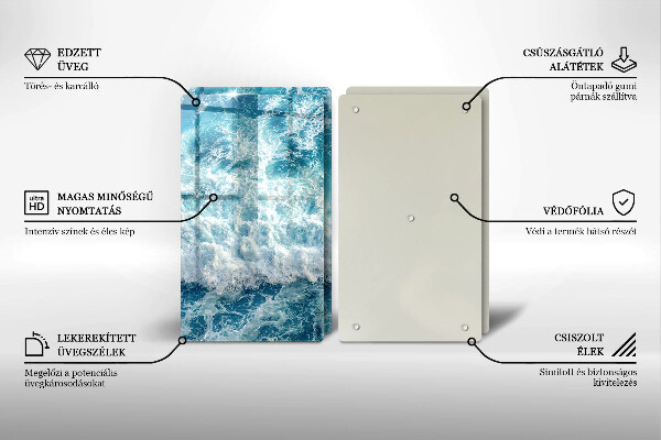 Tampa de parede do fogão a gás Água ondas do mar