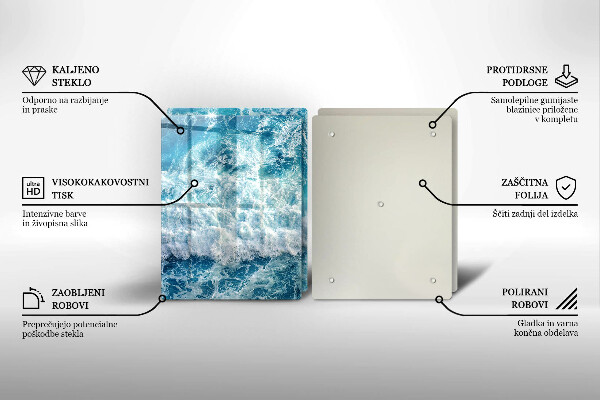 Tampa de parede do fogão a gás Água ondas do mar