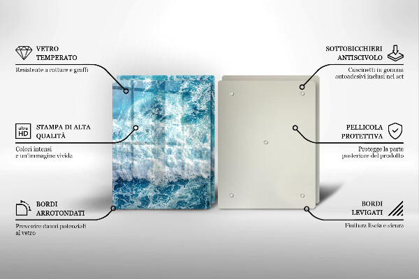 Tampa de parede do fogão a gás Água ondas do mar