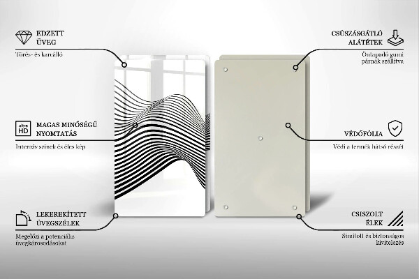 Tampa de parede do fogão a gás Abstração linear