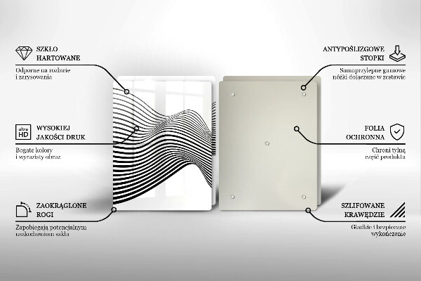 Tampa de parede do fogão a gás Abstração linear