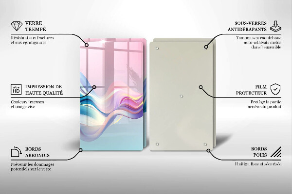 Tampa de parede do fogão a gás Abstração pastel