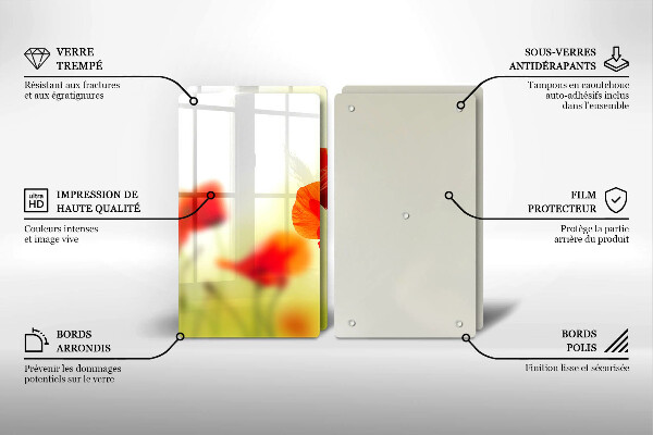 Placa de proteção para o fogão Flores vermelhas papoilas