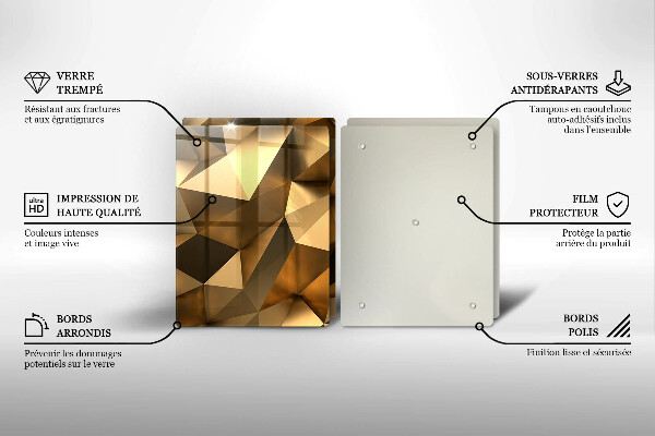 Tampa de parede do fogão a gás Fundo abstração estrutura