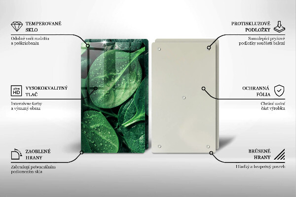 Tampa de parede do fogão a gás Folhas de manjericão