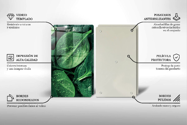 Tampa de parede do fogão a gás Folhas de manjericão