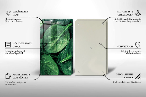 Tampa de parede do fogão a gás Folhas de manjericão