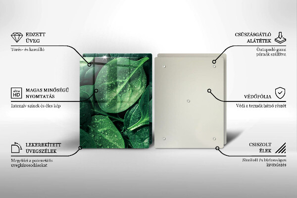 Tampa de parede do fogão a gás Folhas de manjericão