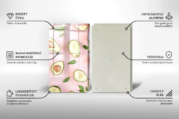Tampa de parede do fogão a gás Padrão de abacate