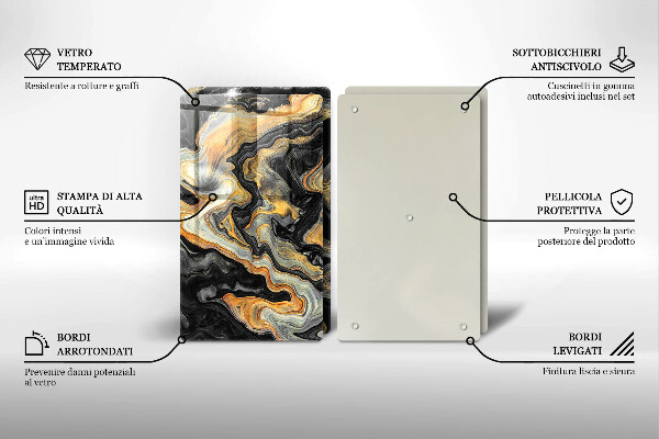 Tampa de parede do fogão a gás Estrutura abstrata