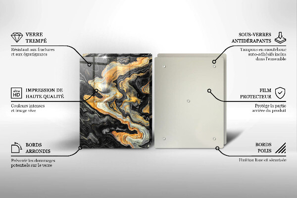 Tampa de parede do fogão a gás Estrutura abstrata