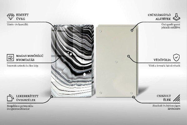 Tampa de parede do fogão a gás Abstração em tinta
