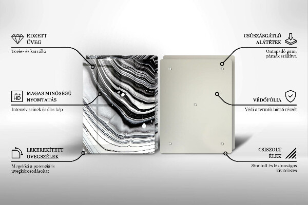 Tampa de parede do fogão a gás Abstração em tinta