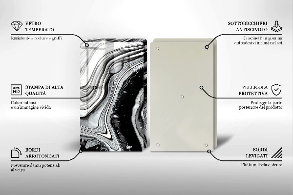 Tampa de parede do fogão a gás Abstração em tinta