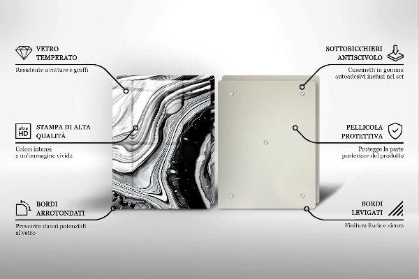Tampa de parede do fogão a gás Abstração em tinta