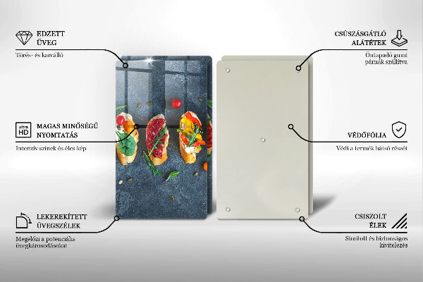 Cobertura de parede do fogão a gás Sanduíches coloridas