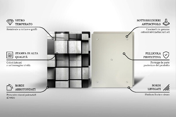 Proteção da parede do fogão a gás Fundo geometria 3D