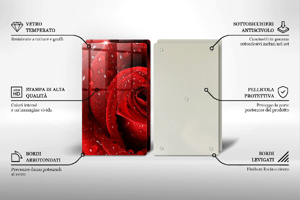 Placa de proteção para o fogão Pétalas de rosa