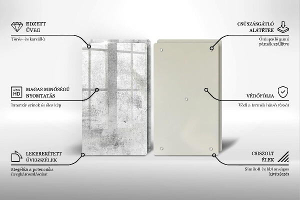 Tampa de parede do fogão a gás Textura de betão