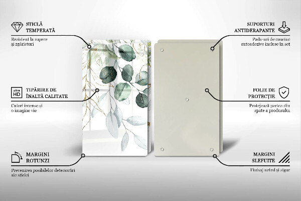 Tampa de parede do fogão a gás Plantas pintadas