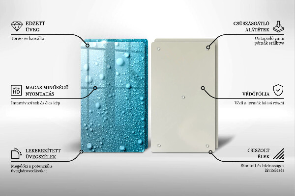 Proteção de parede do fogão a gás Gotas de água