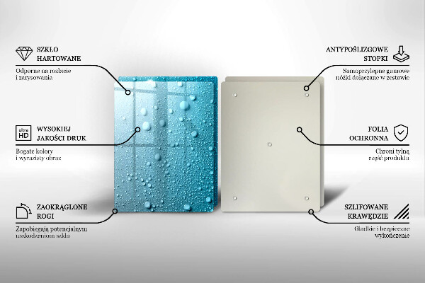 Proteção de parede do fogão a gás Gotas de água