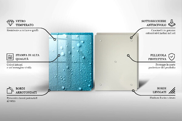 Proteção de parede do fogão a gás Gotas de água