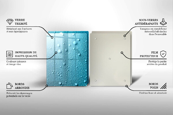 Proteção de parede do fogão a gás Gotas de água