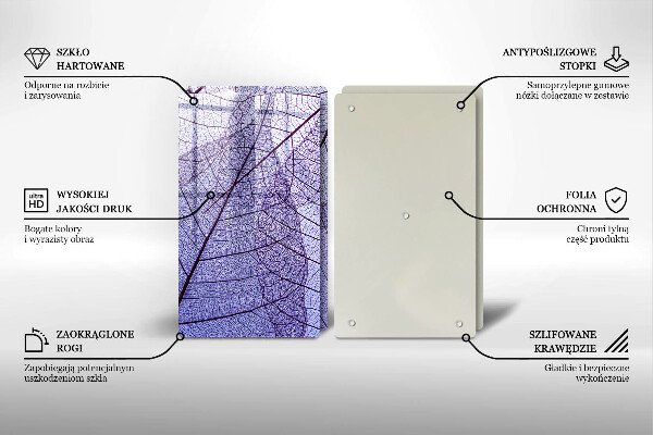 Proteção da parede na cozinha Folhas com nervuras