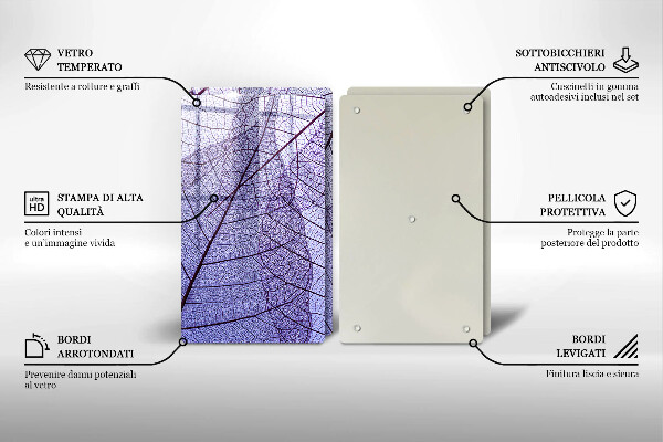 Proteção da parede na cozinha Folhas com nervuras