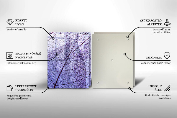 Proteção da parede na cozinha Folhas com nervuras