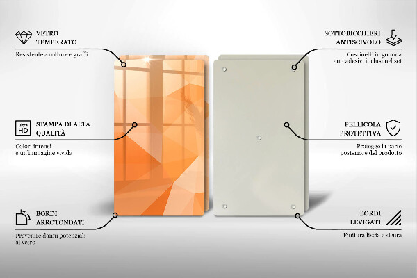 Tampa de parede do fogão a gás Fundo geométrico