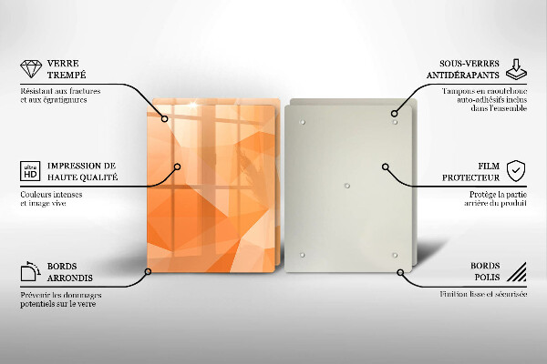 Tampa de parede do fogão a gás Fundo geométrico