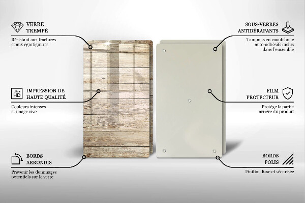 Tampa de parede do fogão a gás Tábuas de madeira