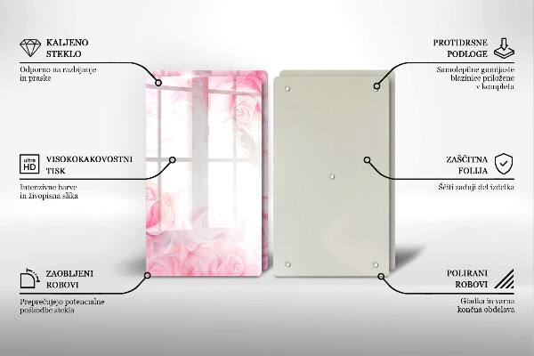 Tampa de parede do fogão a gás Fundo delicadas rosas