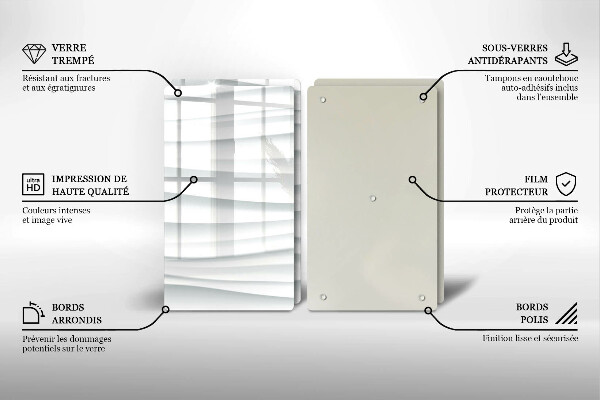 Tampa de parede do fogão a gás Estrutura moderna