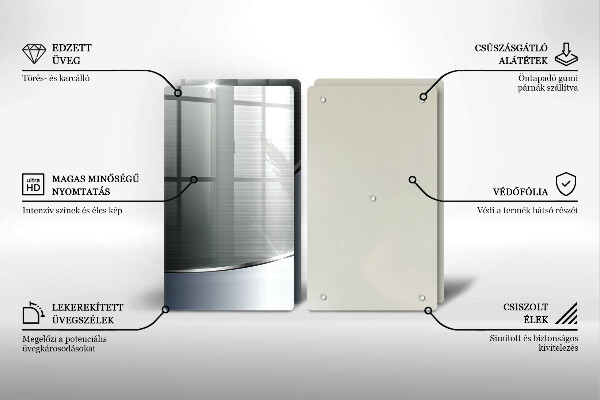 Tampa de parede do fogão a gás Padrão abstração metálica