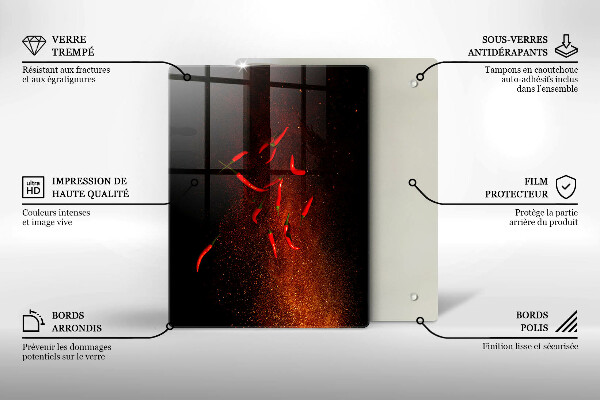 Protetor de placa de indução Pimentas picantes