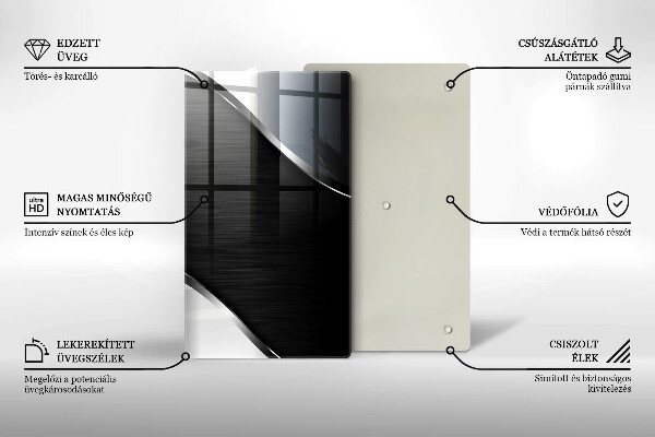 Protetor de placa de indução Abstração de metal