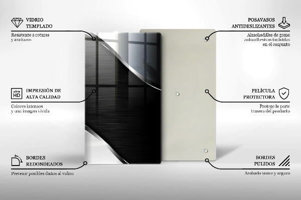 Protetor de placa de indução Abstração de metal