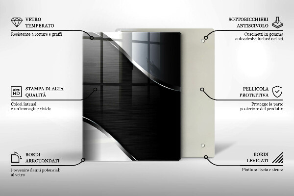 Protetor de placa de indução Abstração de metal