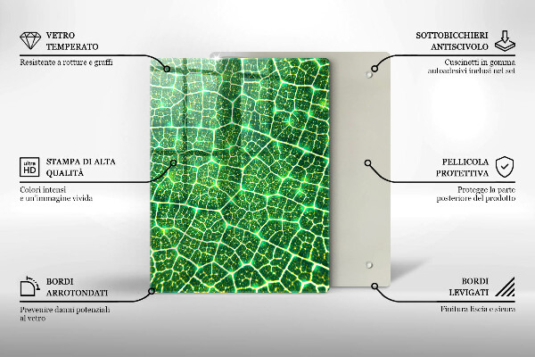 Proteção para placa de indução Estrutura da folha