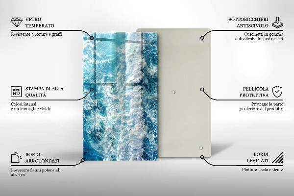 Proteção para placa de indução Ondas do mar